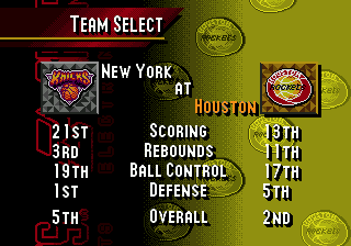 NBA Live 95